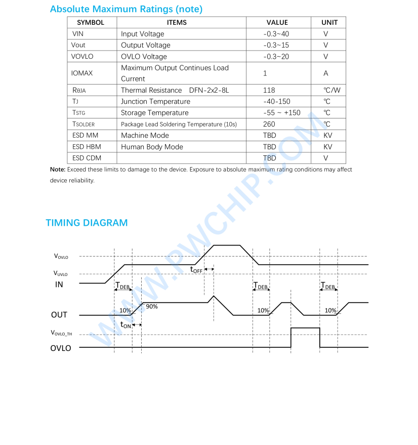 PW2606B，高輸入電壓充電器（OVP）