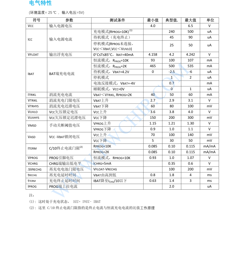 500MA單節(jié)3.7V鋰電池充電芯片PW4054