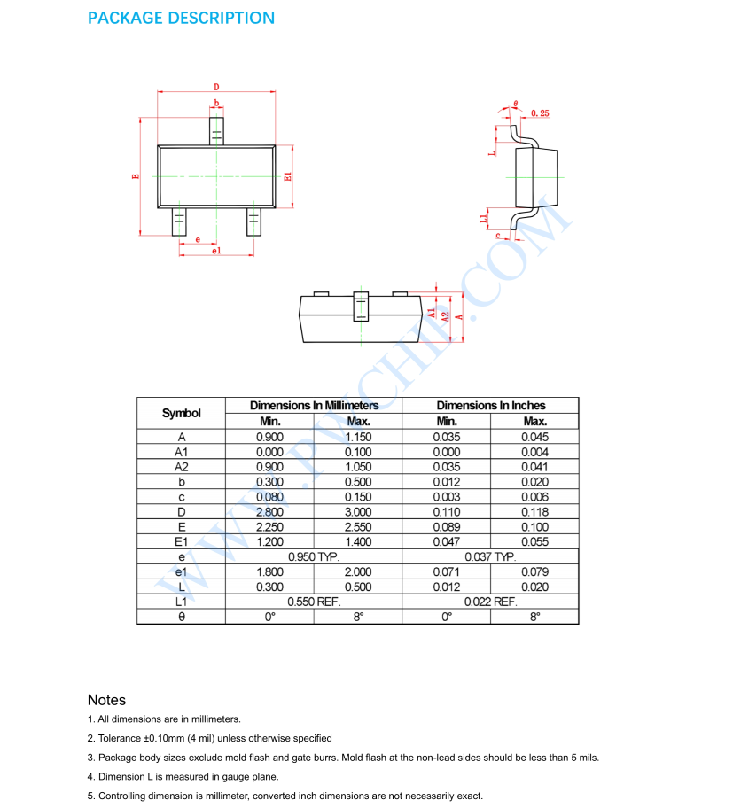 SI2300芯片N溝道增強(qiáng)型MOSFET 