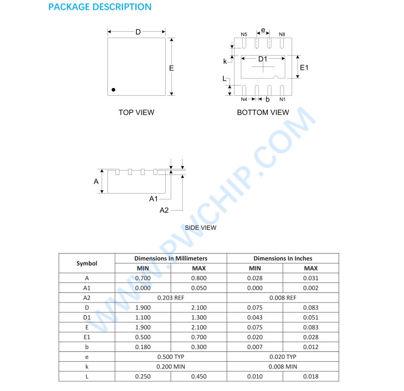 PW2601過壓保護(hù)IC