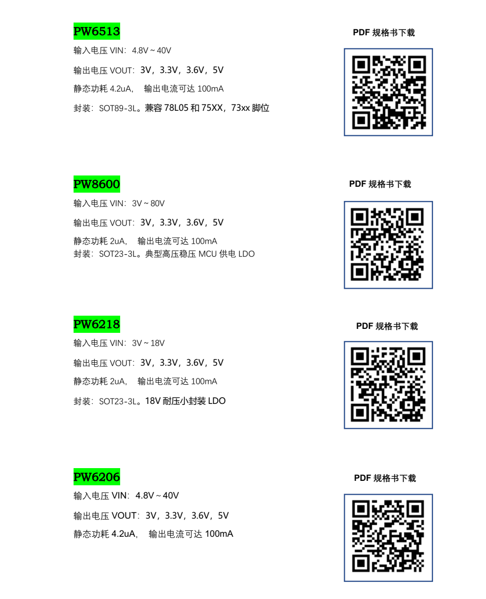 鋰電池充電芯片，鋰電池降壓芯片，鋰電池升壓芯片選型表