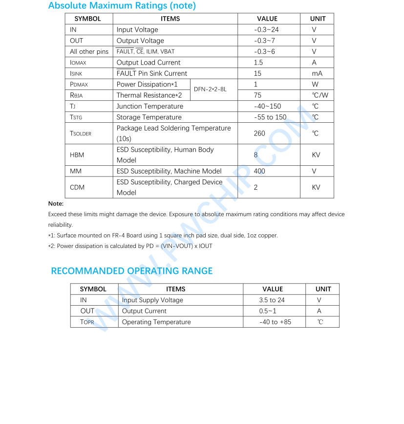 適用于：耳機，音箱，手表等，PW2601現貨穩(wěn)定供應