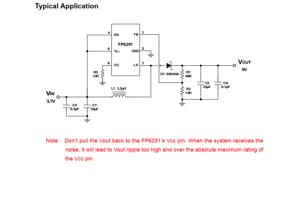 FP6291 是一種電流模式升壓 DC-DC 轉(zhuǎn)換器。其內(nèi)置0.2? 功率MOSFET的PWM電路使 該調(diào)節(jié)器具有很高的功率效率