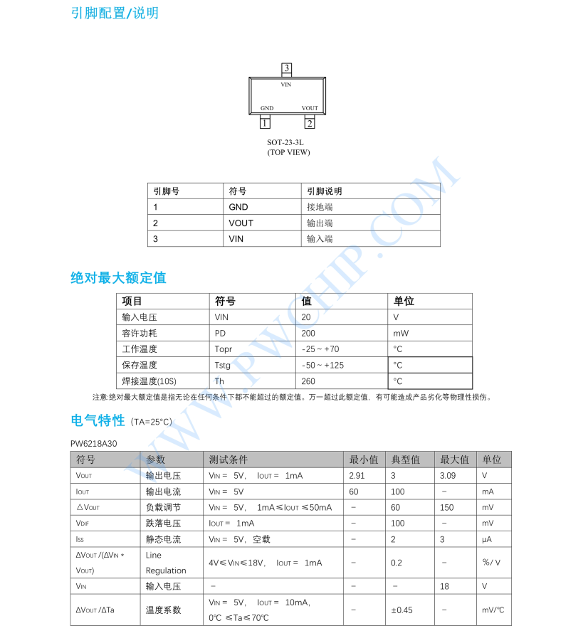 PW6218芯片18V，低功耗， 高壓 LDO 穩(wěn)壓器