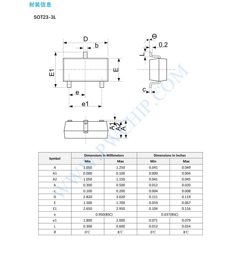 PW6218芯片18V，低功耗， 高壓 LDO 穩(wěn)壓器