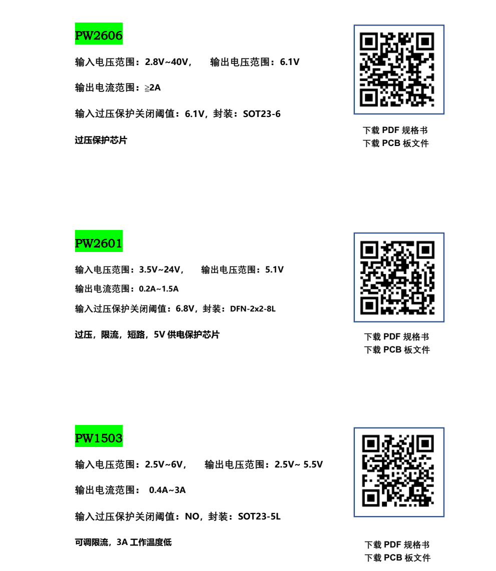 過壓保護(hù)IC，USB限流IC，過壓過流保護(hù)IC選型表