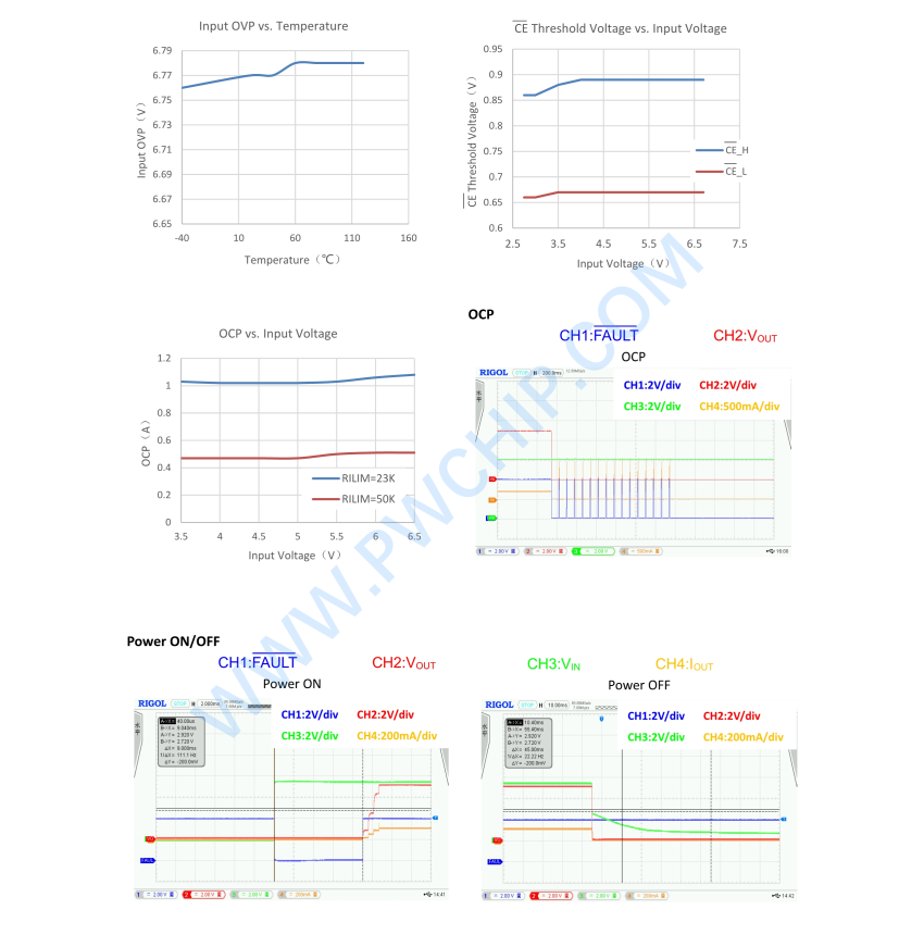 適用于：耳機，音箱，手表等，PW2601現貨穩(wěn)定供應