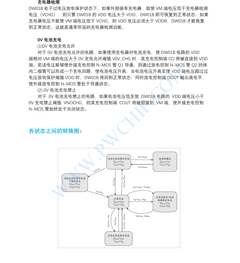 DW01B鋰電池保護電路芯片