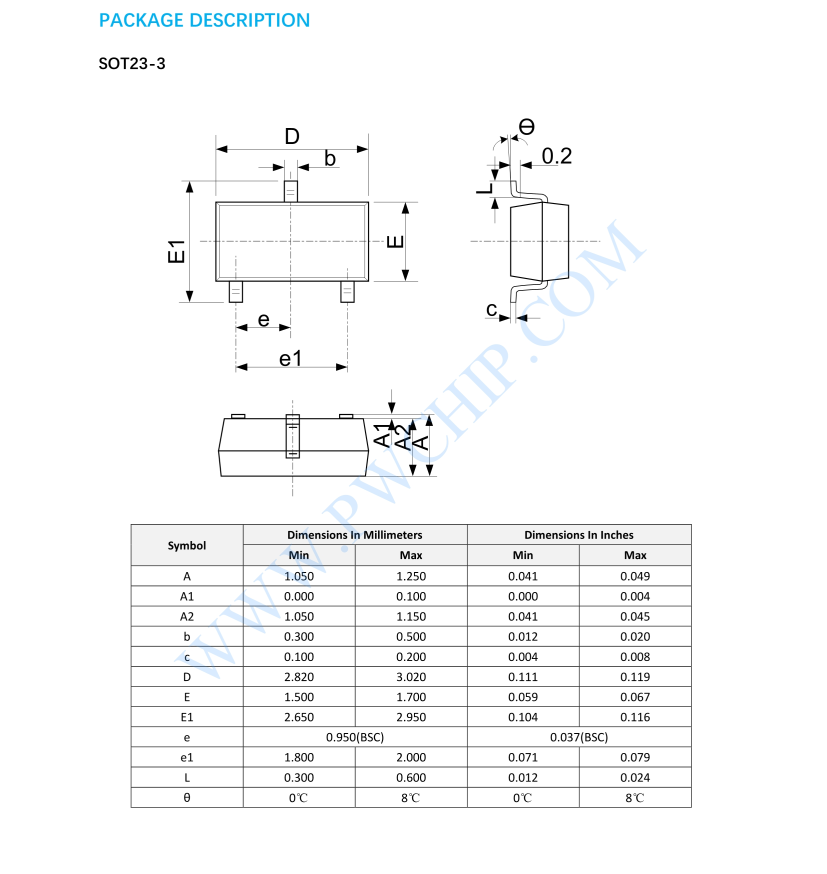 PW8600芯片80V高輸入電壓LDO線性穩(wěn)壓器