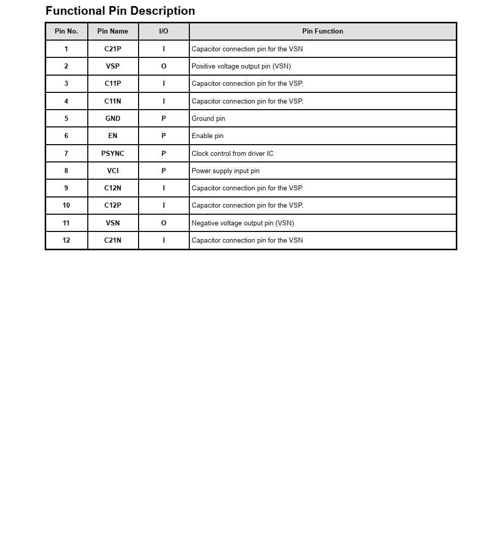 FP7721是一種集成電源解決方案 針對中小型薄膜進(jìn)行了優(yōu)化 晶體管（TFT）液晶顯示器 （液晶顯示器）