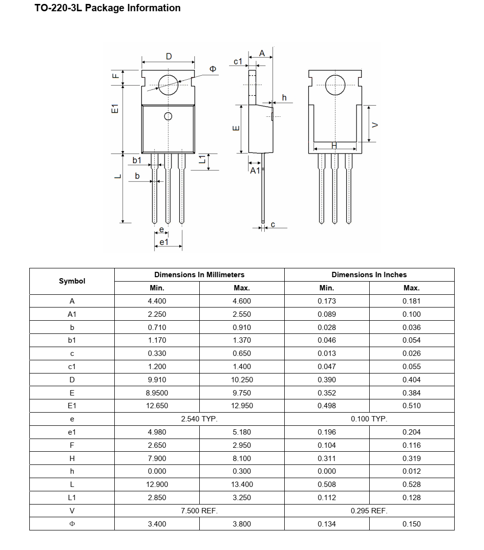 NCE75H21