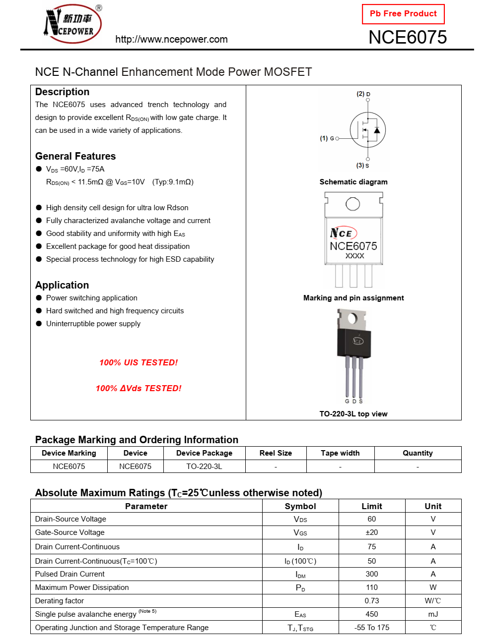 NCE6075