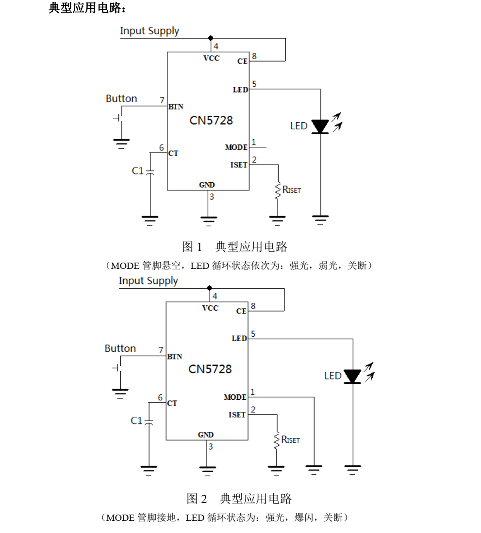 CN5728