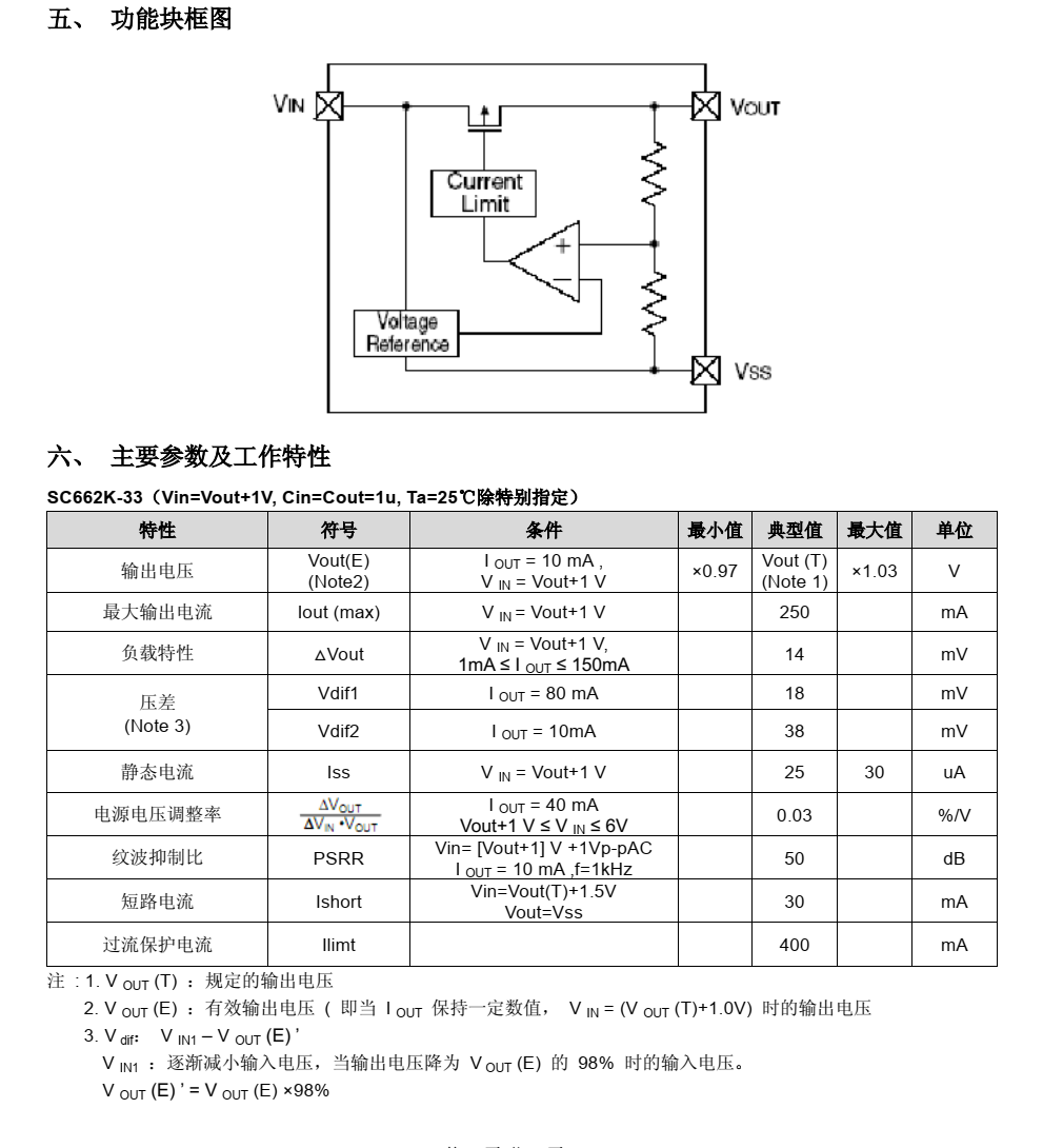 SC662K-3.3V