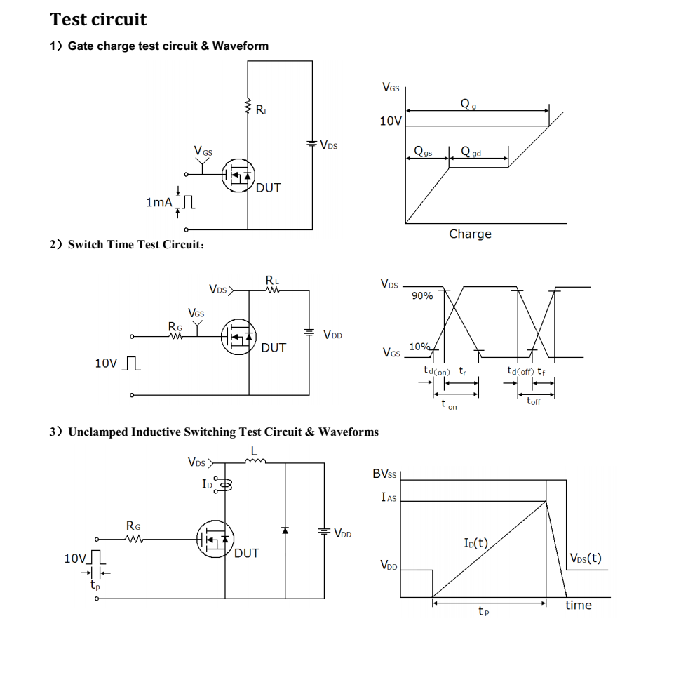 NCE80T420F