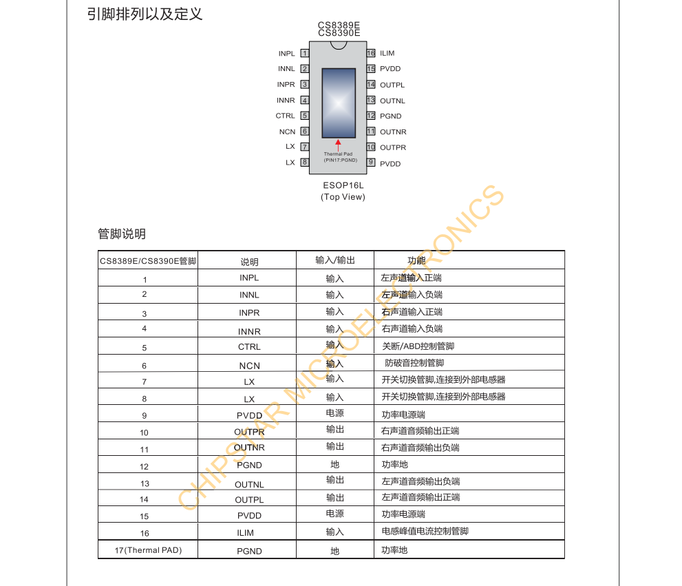 CS8390E