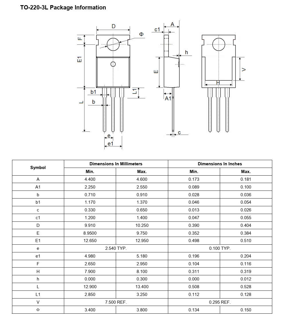 NCE3050