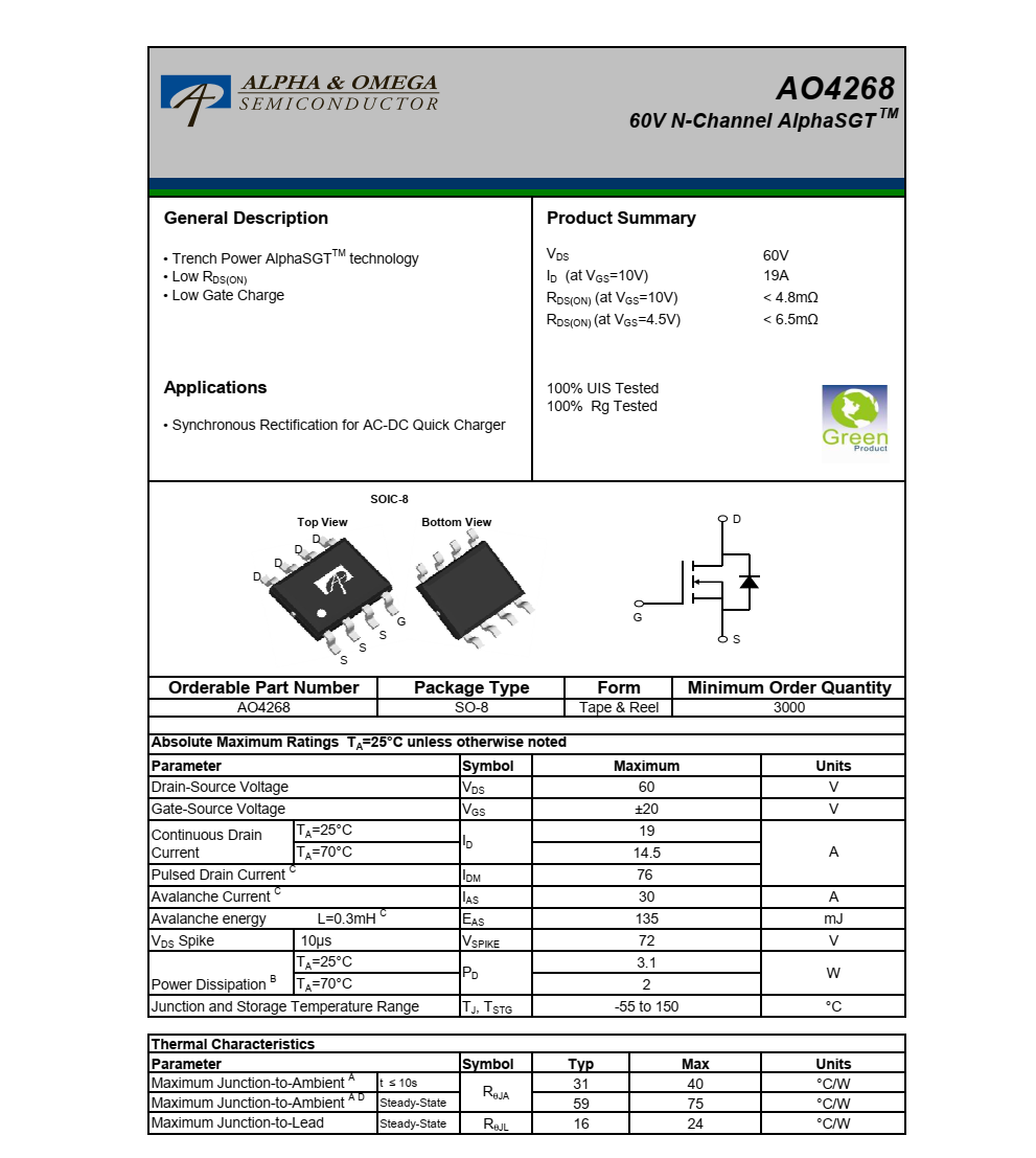 AOD480