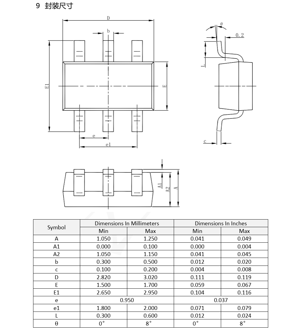 IPT2601Q