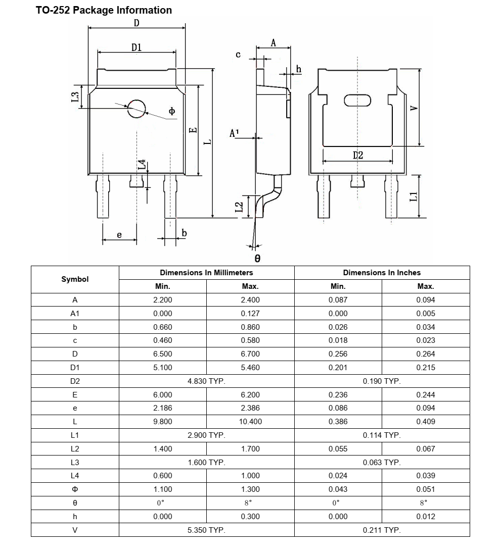 NCE5080K