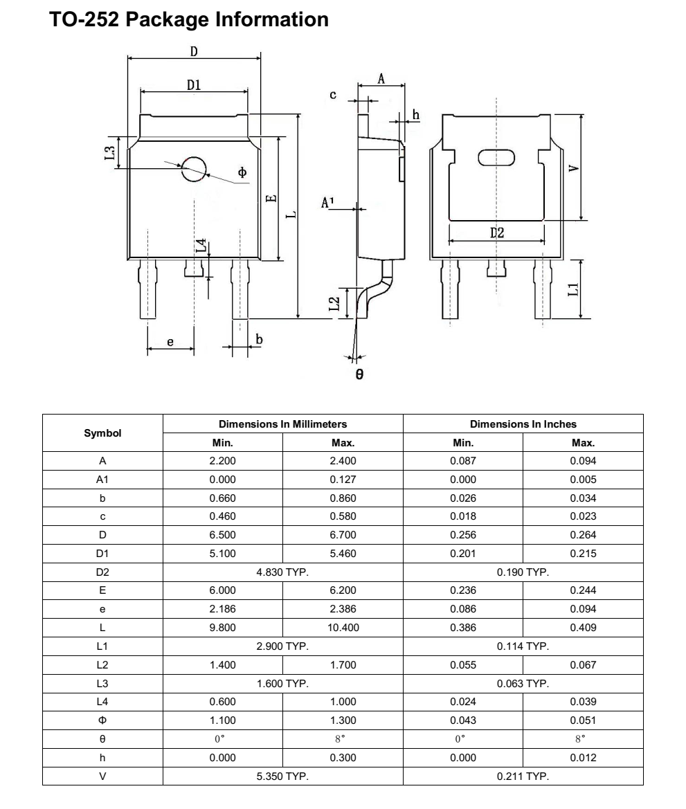 NCE60R540K