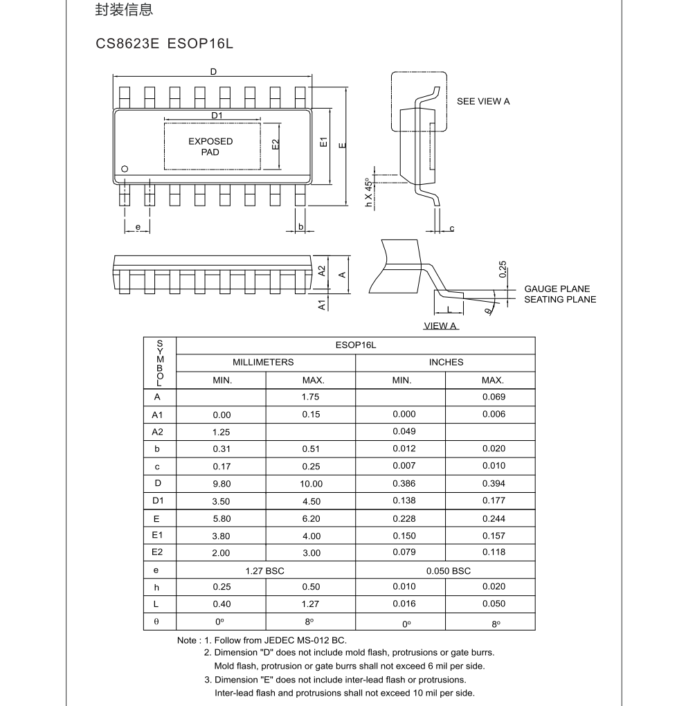 CS8623E