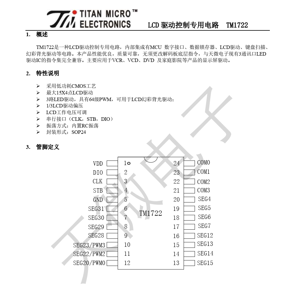 TM1722