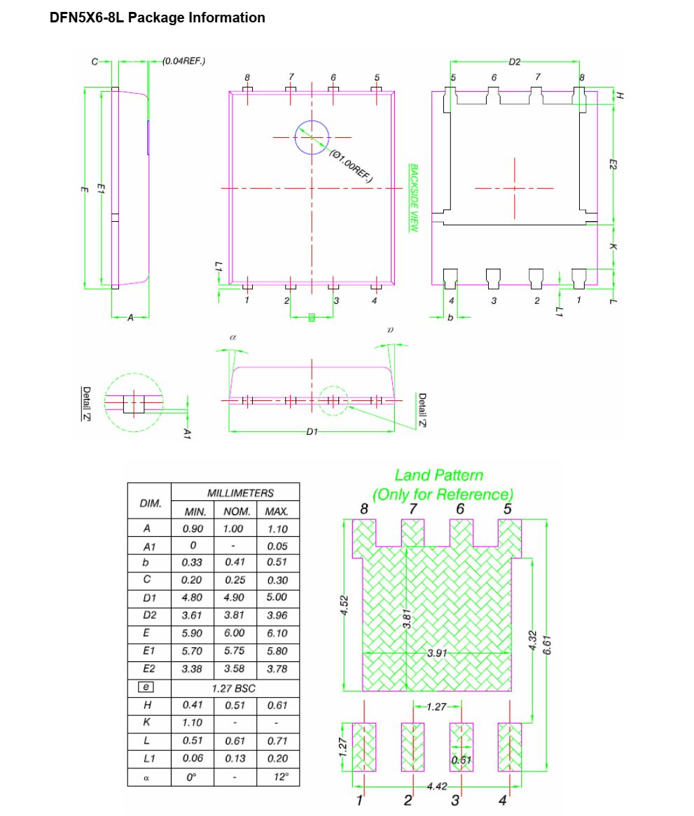 NCEP30T15GU