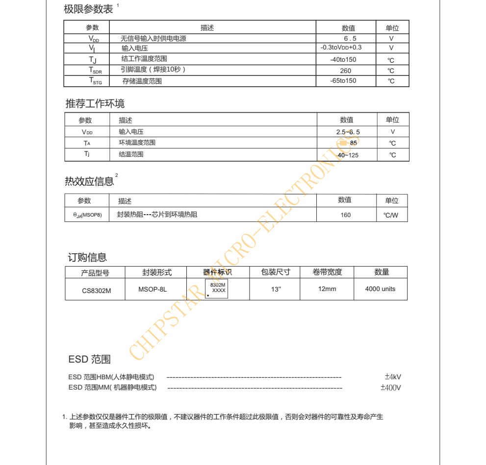 CS8302