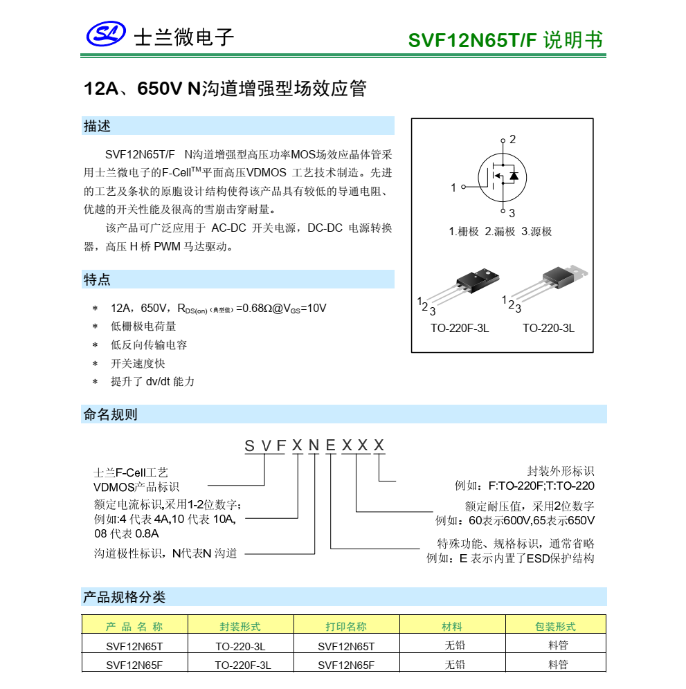 SVF12N65F