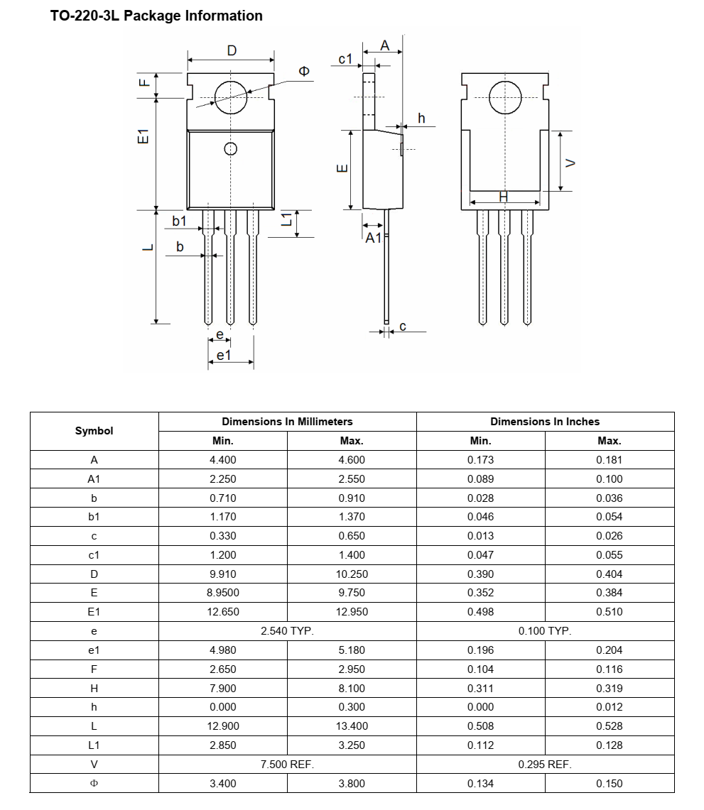 NCE8050