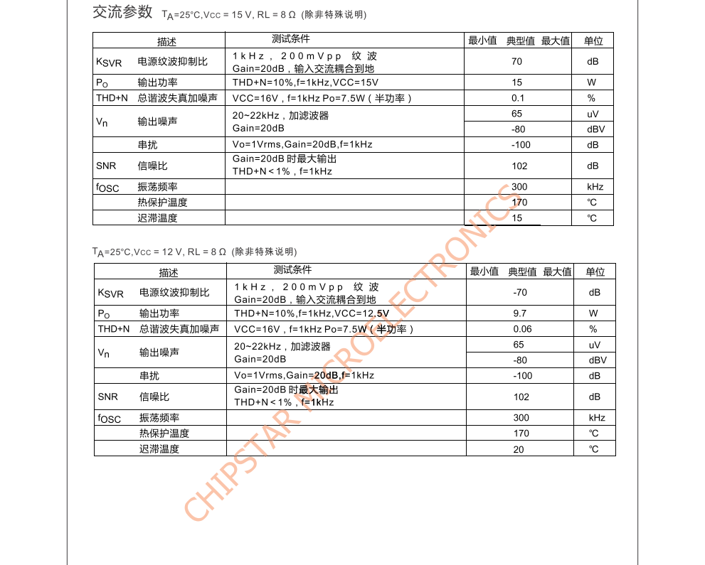 CS8618C