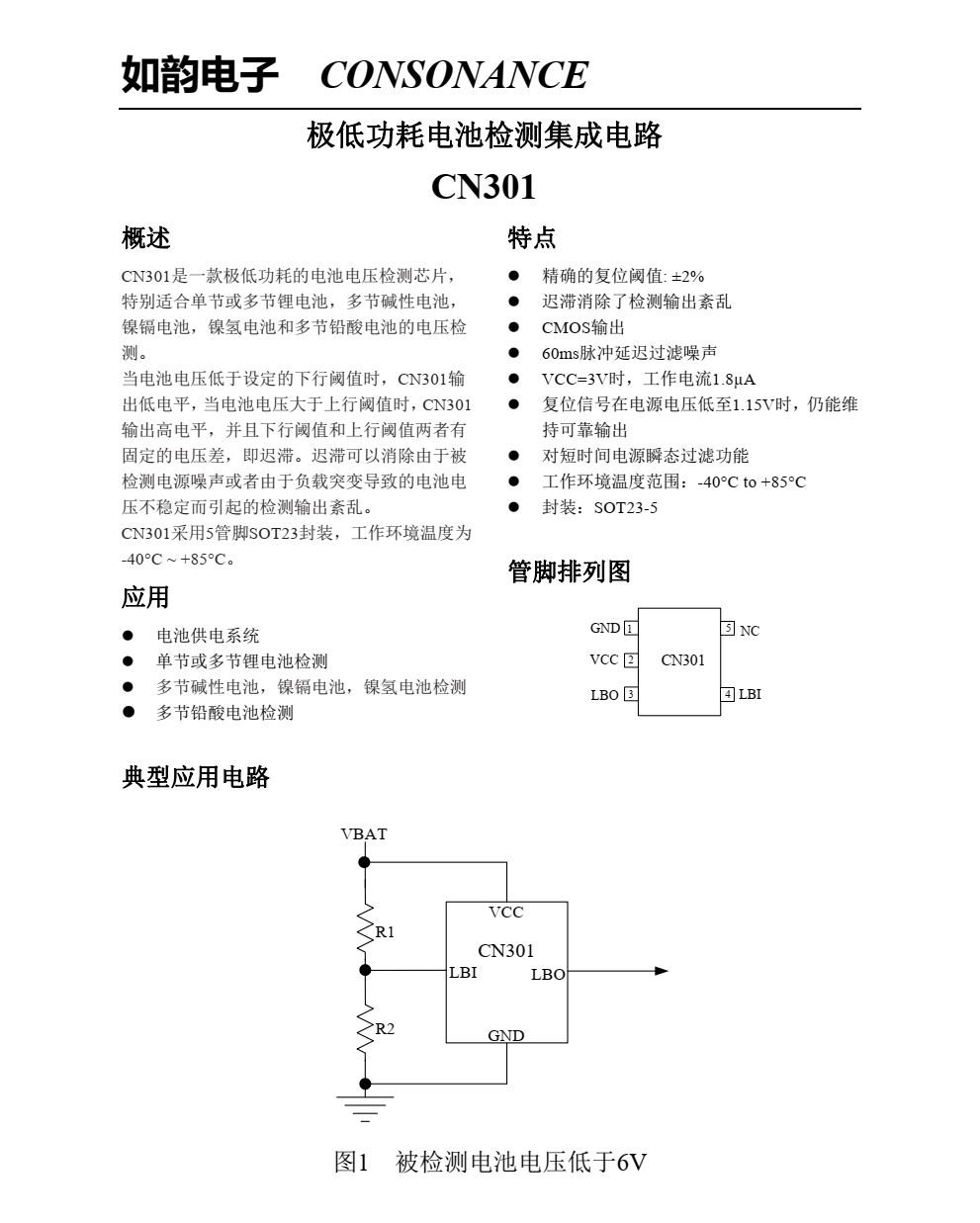 CN301