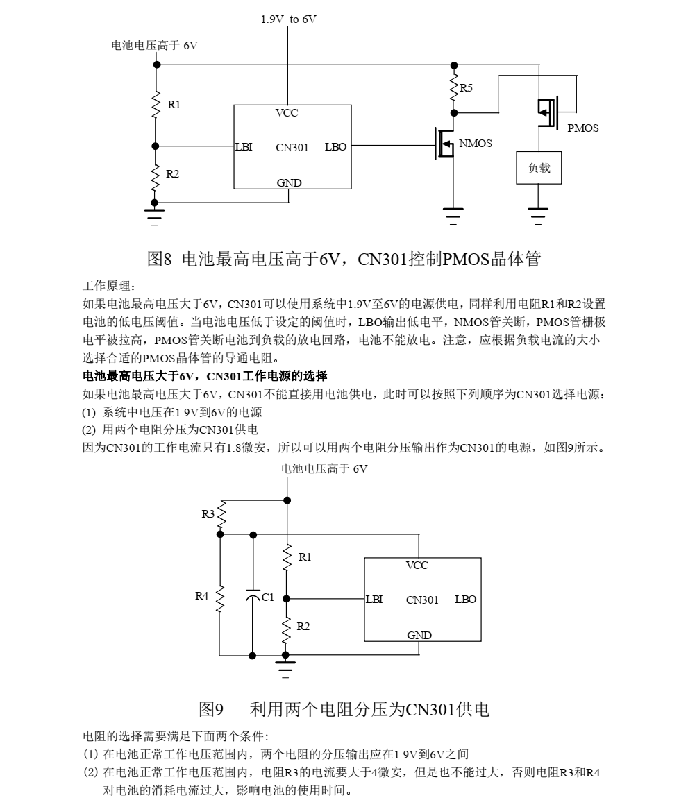 CN301