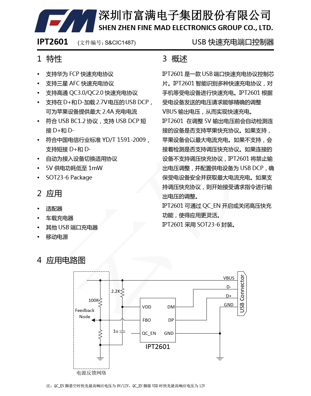 IPT2601Q