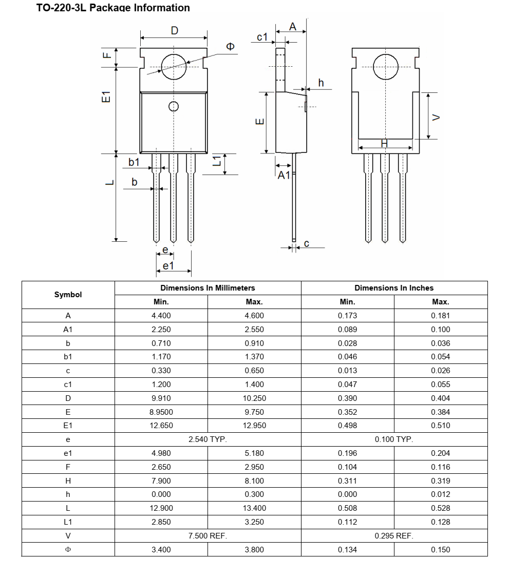 NCE3020Q