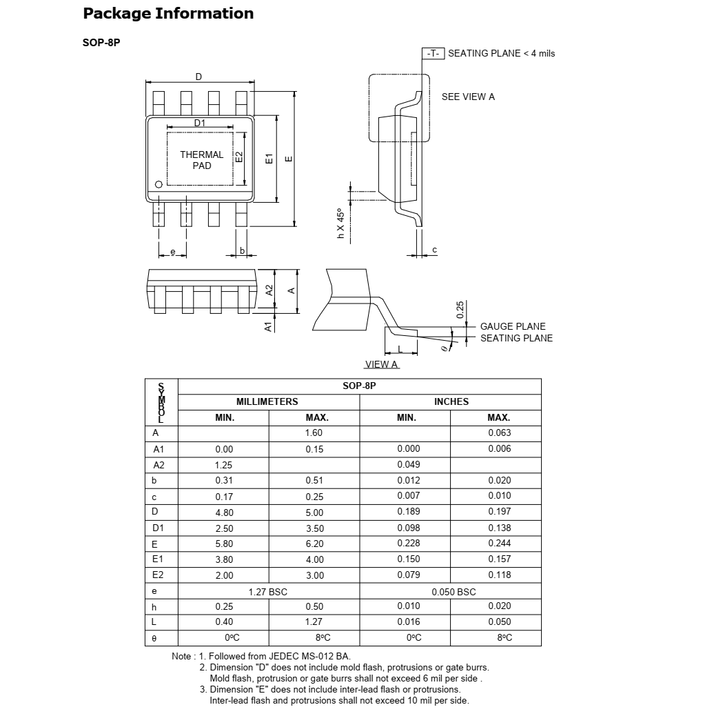 APL5932AKAI-TRG