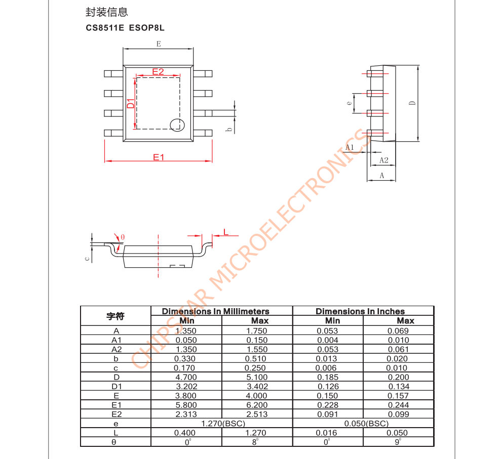 CS8511E