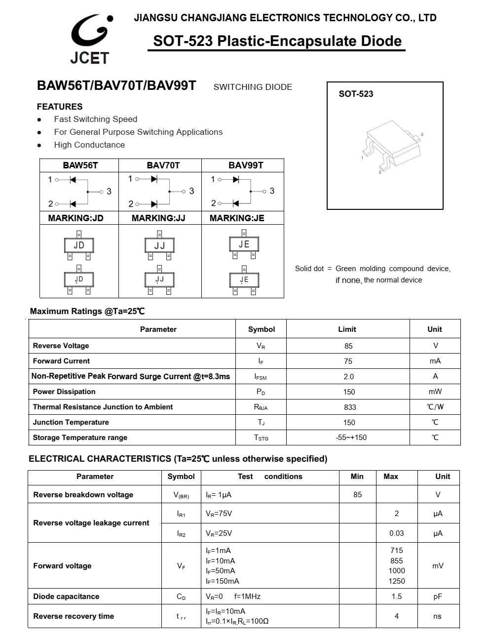 BAV99T