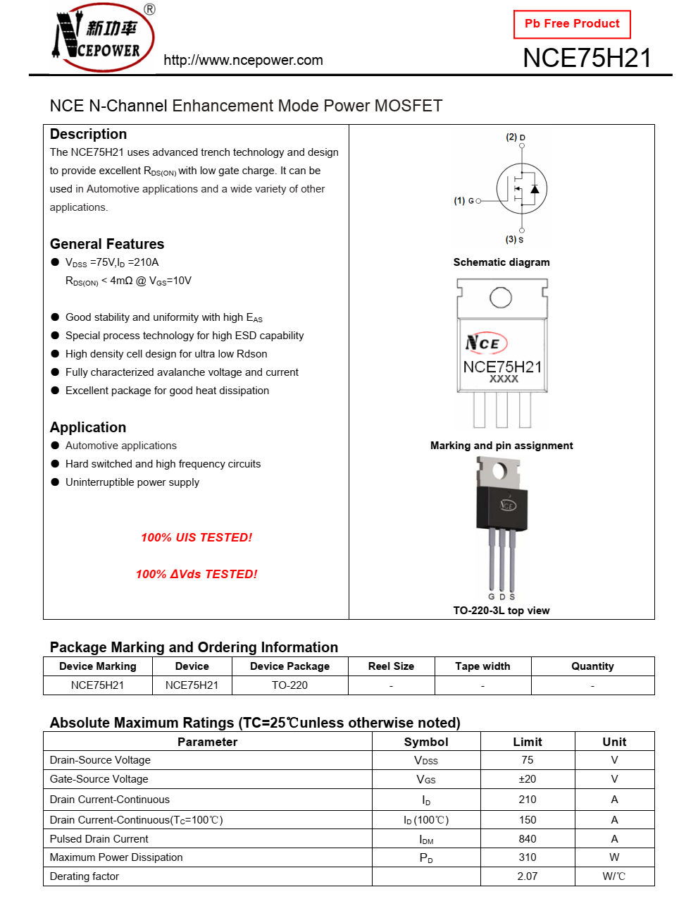 NCE75H21