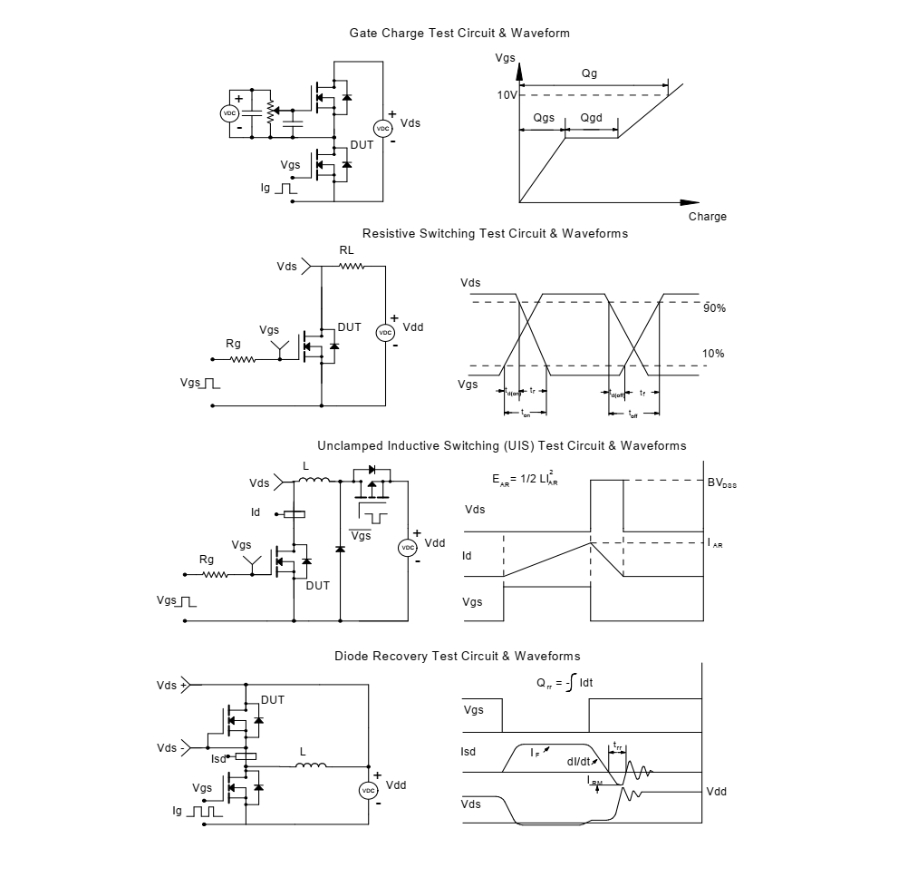 AON7502