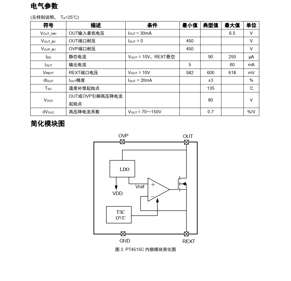 PT4515CE89C