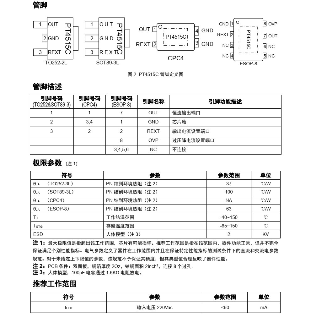 PT4515CE89C