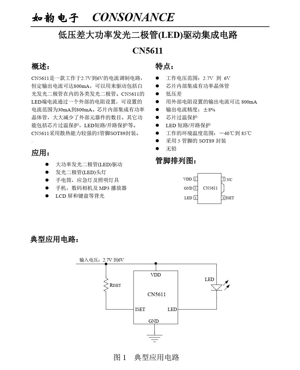 CN5611