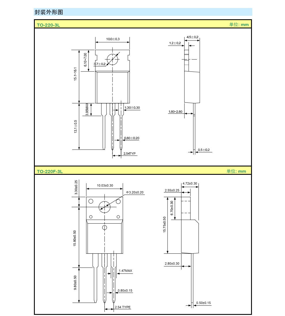 SVF12N65F