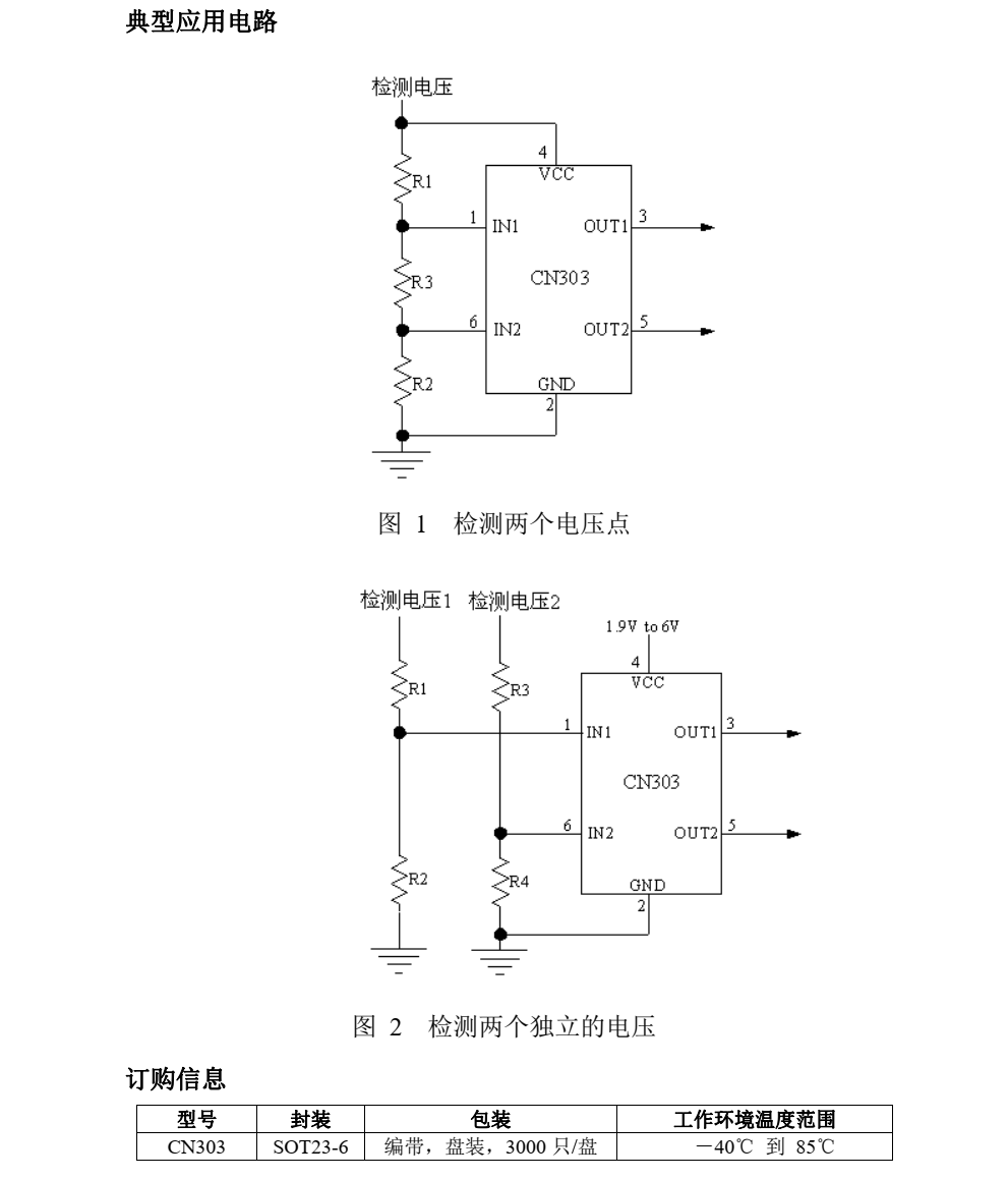 CN303