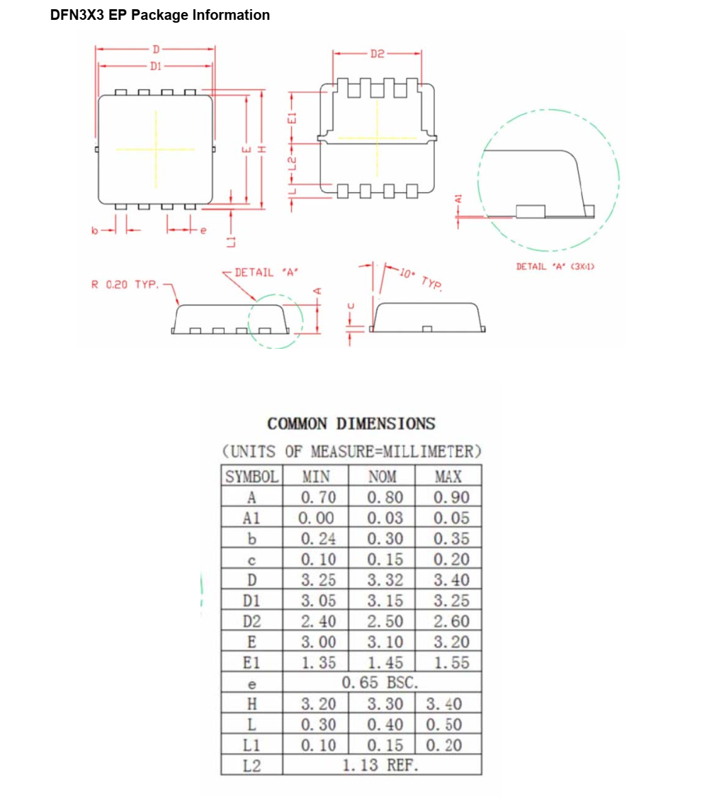 NCE3035Q