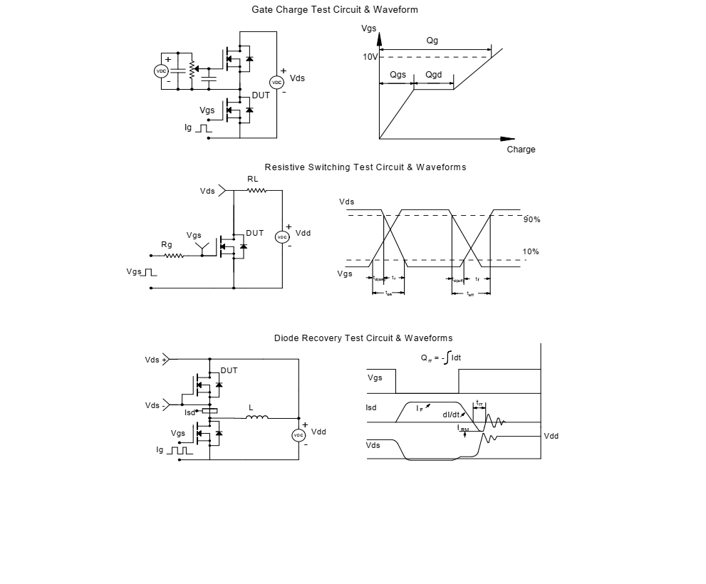 AON5820