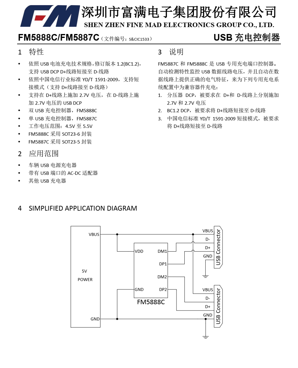 FM5887C