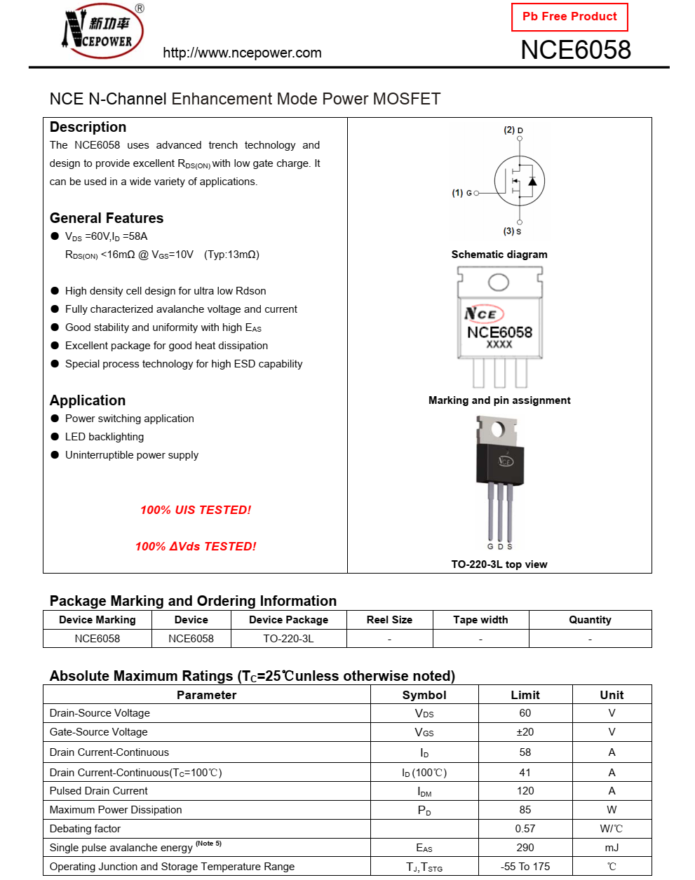 NCE6058